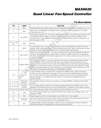 MAX6620ATI+T Datasheet Page 7