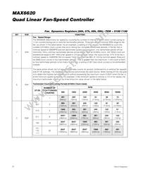 MAX6620ATI+T Datasheet Page 20