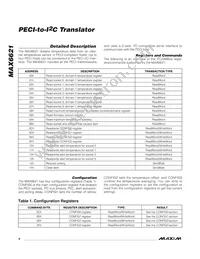 MAX6621AUB+T Datasheet Page 6