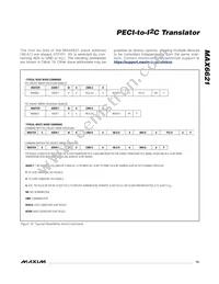 MAX6621AUB+T Datasheet Page 15