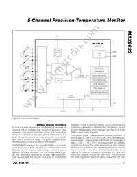 MAX6622UE9A+T Datasheet Page 7