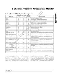 MAX6622UE9A+T Datasheet Page 11