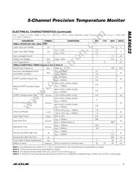 MAX6622UE9A+TG24 Datasheet Page 3