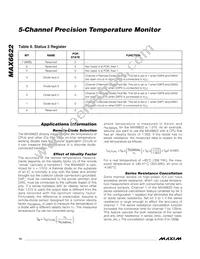 MAX6622UE9A+TG24 Datasheet Page 14