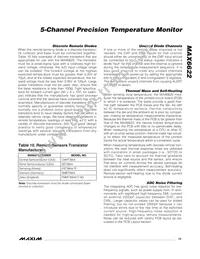 MAX6622UE9A+TG24 Datasheet Page 15