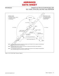 MAX66240ISA+ Datasheet Page 18