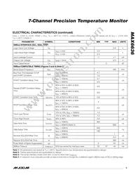 MAX6636UP9A+T Datasheet Page 3