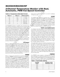 MAX6639FATE+ Datasheet Page 8