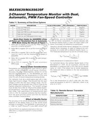 MAX6639FATE+ Datasheet Page 18