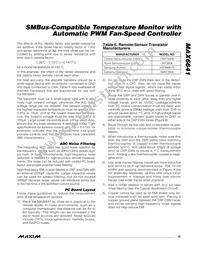 MAX6641AUB92+T Datasheet Page 15