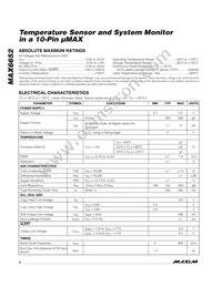 MAX6652AUB+T Datasheet Page 2