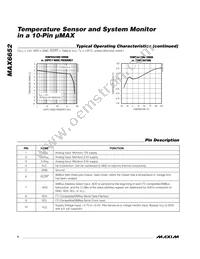 MAX6652AUB+T Datasheet Page 4
