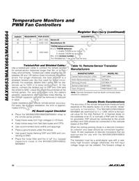 MAX6653AEE+T Datasheet Page 20