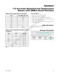 MAX6654MEE+ Datasheet Page 15