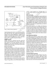 MAX6656MEE-T Datasheet Page 8