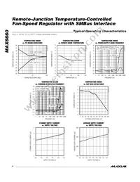 MAX6660AEE+T Datasheet Page 4