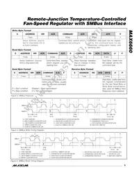 MAX6660AEE+T Datasheet Page 9