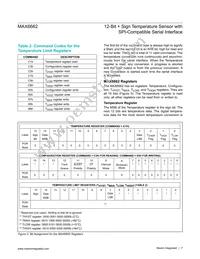 MAX6662MSA+TG035 Datasheet Page 7