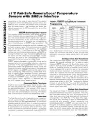 MAX6681MEE+T Datasheet Page 12