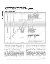 MAX6683AUB+T Datasheet Page 6