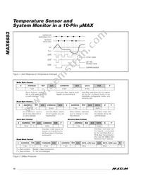 MAX6683AUB+T Datasheet Page 10