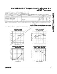 MAX6687AU75L+T Datasheet Page 3