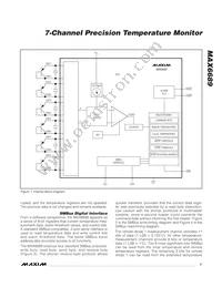 MAX6689UP34+T Datasheet Page 7