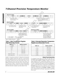 MAX6689UP34+T Datasheet Page 8