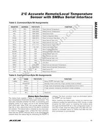 MAX6690MEE+T Datasheet Page 13