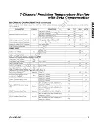 MAX6693UP9A+T Datasheet Page 3