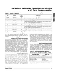 MAX6694TE9A+T Datasheet Page 15