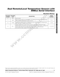 MAX6696YAEE+TG05 Datasheet Page 19