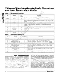 MAX6698EE34+T Datasheet Page 12