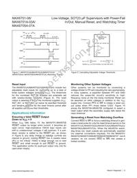 MAX6707MKA+ Datasheet Page 9