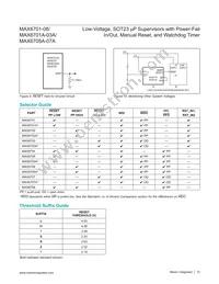 MAX6707MKA+ Datasheet Page 10