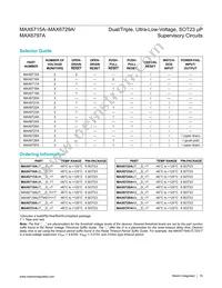 MAX6727AKASDD3+ Datasheet Page 15