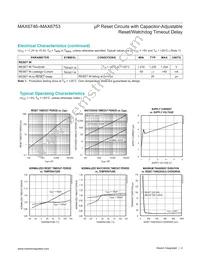 MAX6751KA16+T Datasheet Page 4