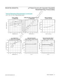 MAX6751KA16+T Datasheet Page 5