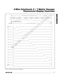 MAX6852AEE+T Datasheet Page 17