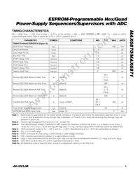 MAX6870ETJ+G05 Datasheet Page 5