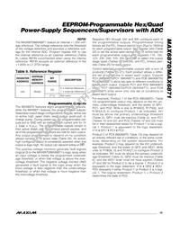 MAX6870ETJ+G05 Datasheet Page 19