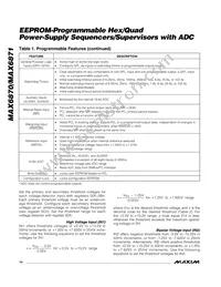 MAX6871ETJ+T Datasheet Page 14