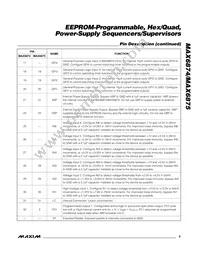 MAX6875ETJ+T Datasheet Page 9