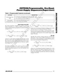 MAX6875ETJ+T Datasheet Page 13