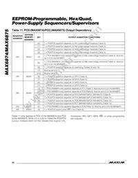 MAX6875ETJ+T Datasheet Page 20