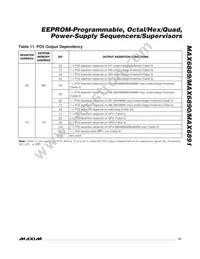 MAX6889ETJ+T Datasheet Page 21