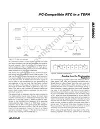 MAX6900ETT+T Datasheet Page 7