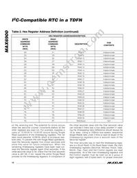 MAX6900ETT+T Datasheet Page 10