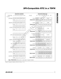 MAX6902ETA+T Datasheet Page 5