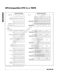MAX6902ETA+T Datasheet Page 6